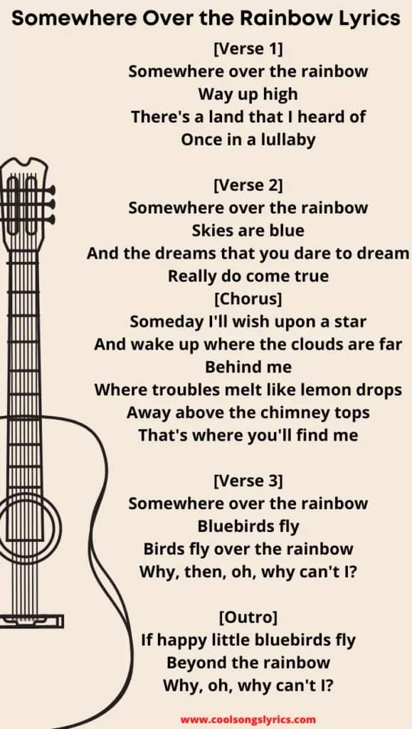 Somewhere Over the Rainbow Original-Judy Garland Song Lyrics Image File